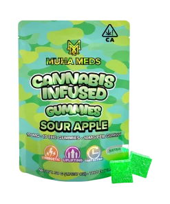 Sour Apple